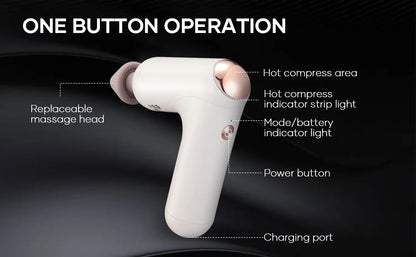 Revizen PulseTherm Mini Gun